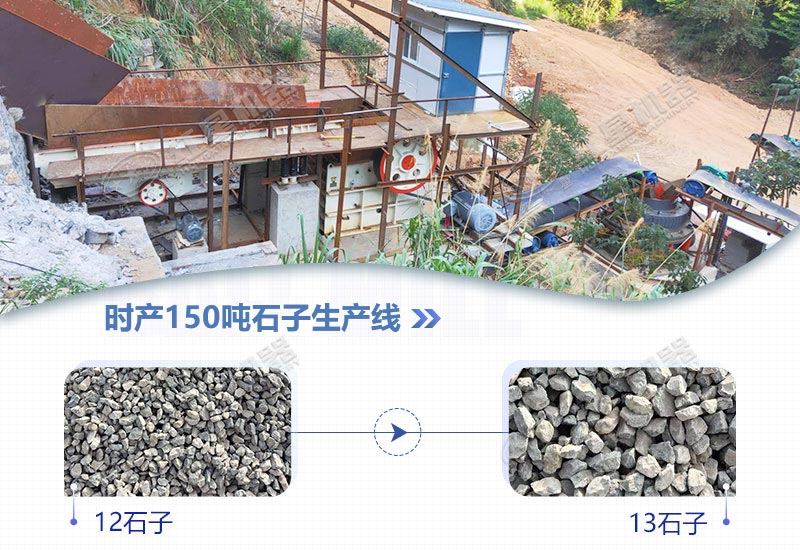 150噸石子生產線